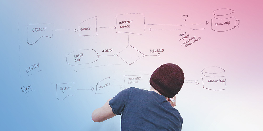 Phd transferable skills picture